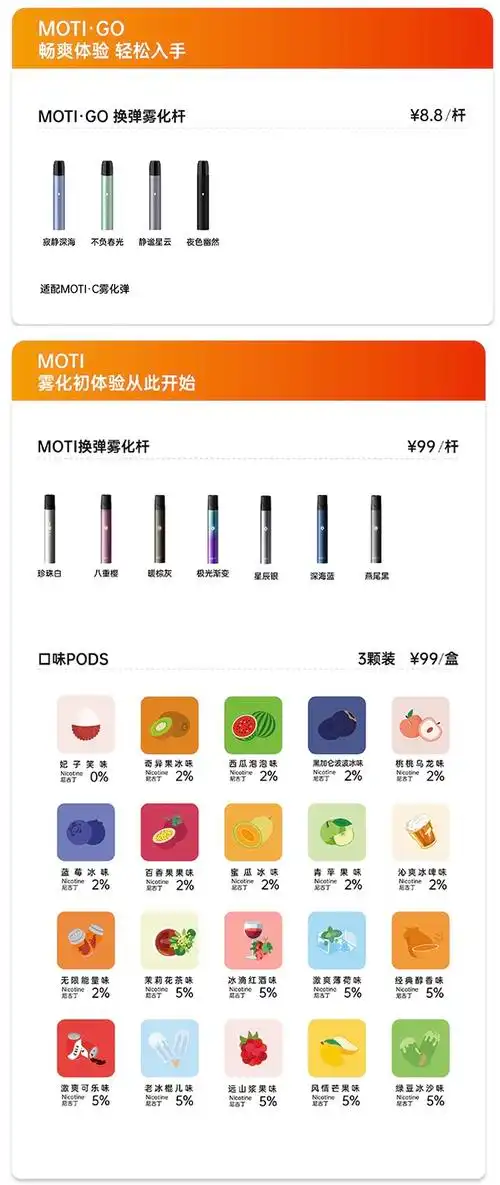 魔笛电子烟的官网售价是多少