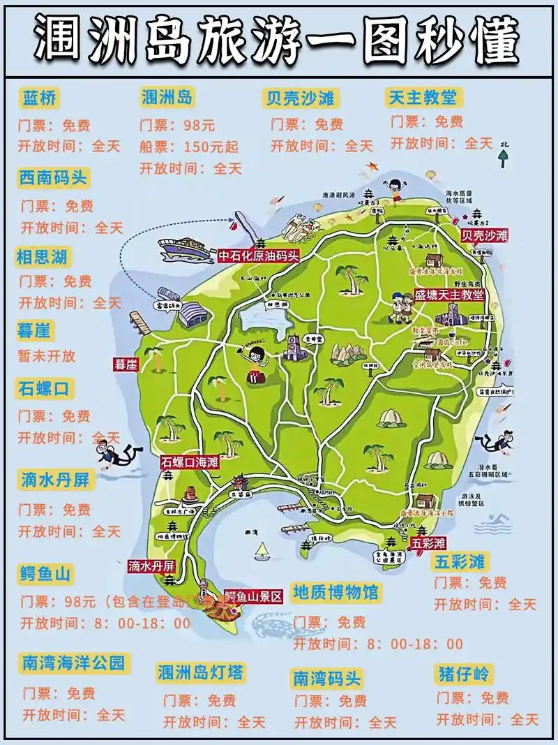 涠洲岛超全旅游攻略73心心念念的一定要去.