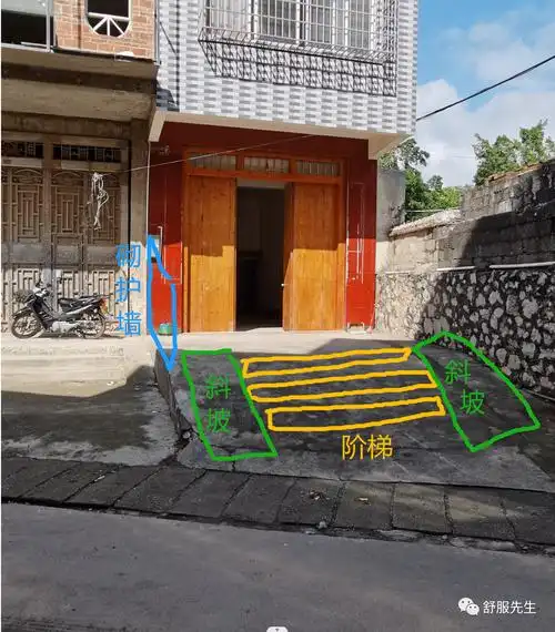 门口斜坡的风水调整!(前后对比)