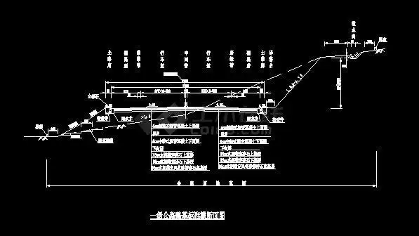 路基标准横断面图包括城市排水