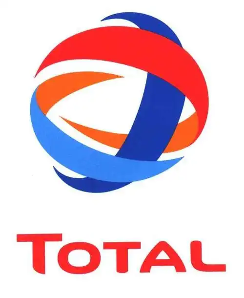 total
