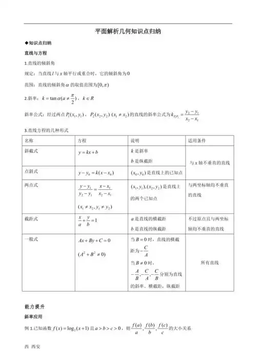平面解析几何知识点归纳