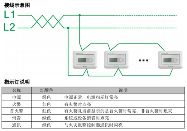 泛海三江jb-fsd-a82火灾显示盘楼层显示器