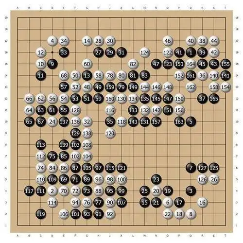 更展现出强大的计算力,名至实归成为第一位职业围棋世界冠军,宇宙流名