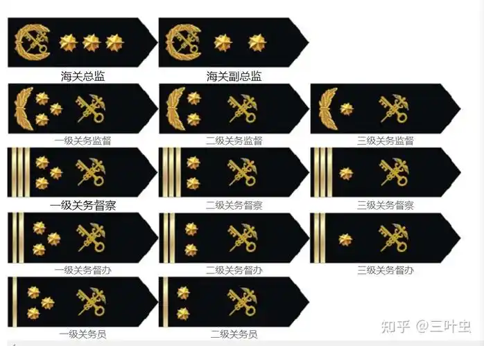 穿海关制服是什么感觉