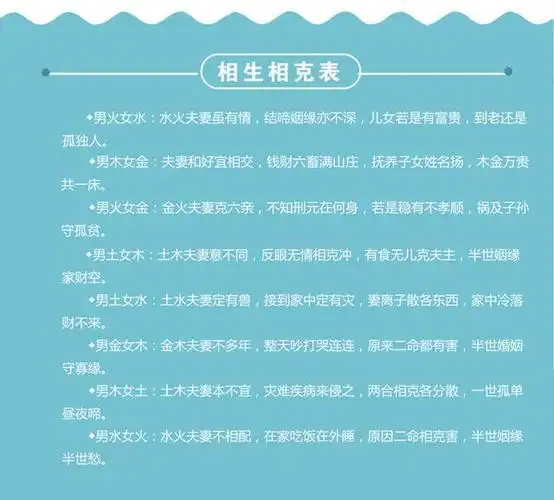 夫妻五行相克一定不好吗?有的化解!