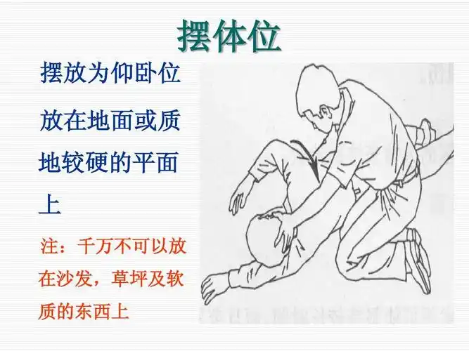 摆体位 摆放为仰卧位 放在地面或质 地较硬的平面 上 注:千万不可以放