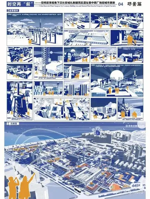 wupenicity2021城市设计竞赛金奖作品