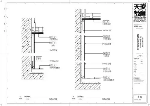 大样施工图-墙面大样图