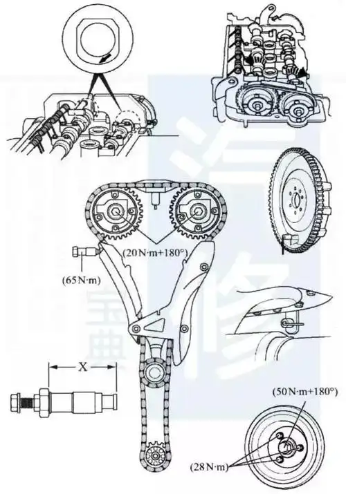 标志正时安装对点示意图!