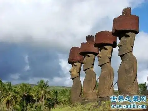 世界十大未解之谜科学无法解释的地方