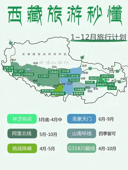 五一旅行西藏旅游必备攻略景点线路干货
