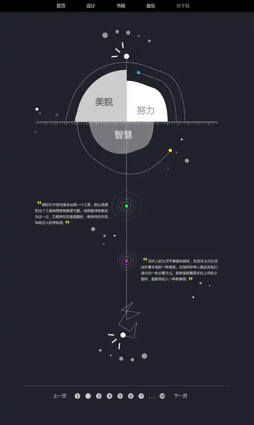 why星——毕业作品(网页部分设计稿)