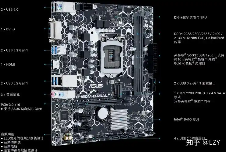 都是b460m芯片主板有什么不同嘛?为啥有价格差距?(华硕篇)