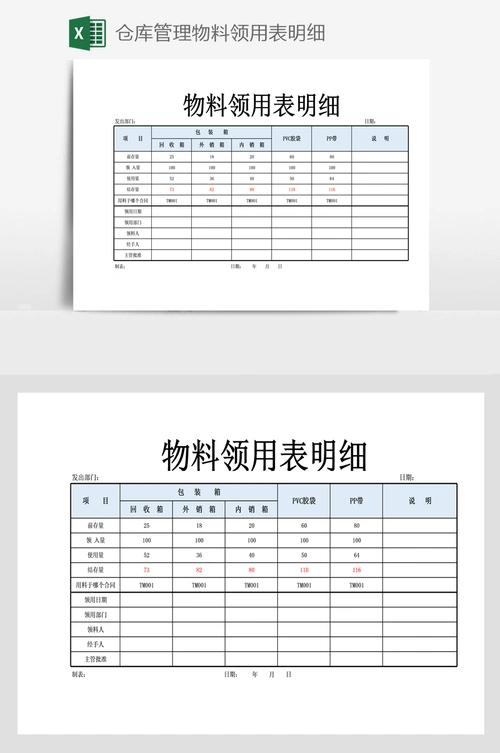 仓库管理物料领用表明细