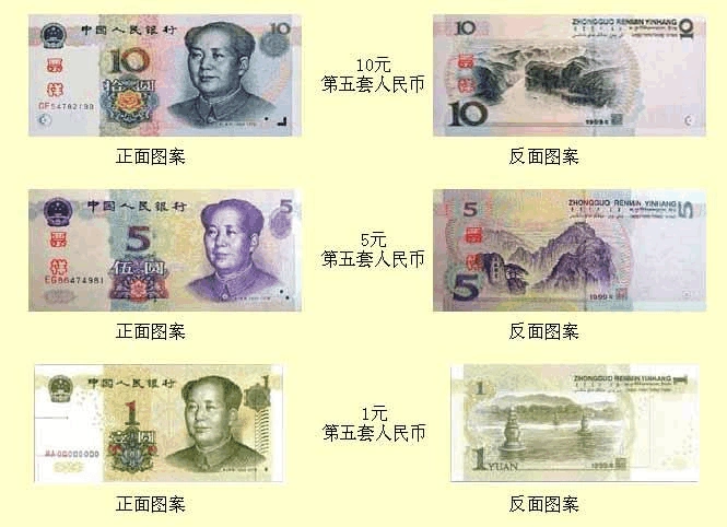 第五套人民币图案