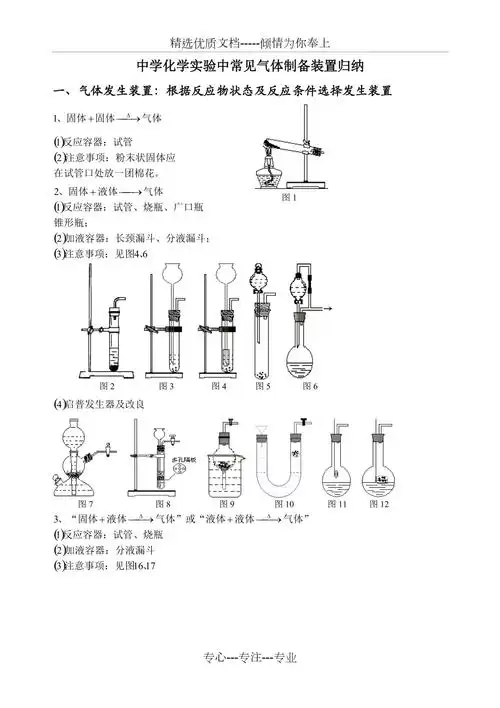 中学常见化学实验装置图归类(共5页)_第1页