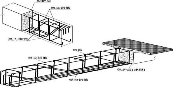 厨房过梁上打一个180毫米的烟道出风口,是否影响房屋