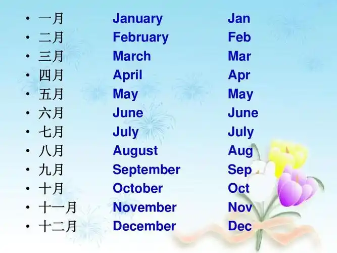 剑桥国际英语教程(入门级)11单元上 一月 二月 三月 四月 五月 六月