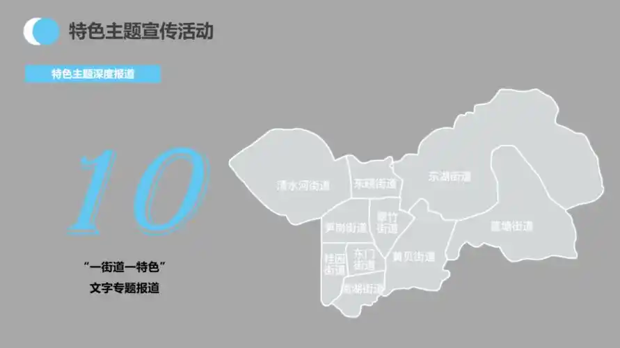 为进一步发挥先锋模范作用,罗湖区将挖掘街道垃圾分类工作亮点,以"一