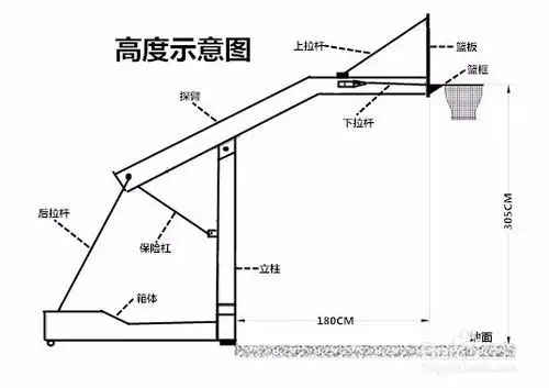 篮球架安装步骤