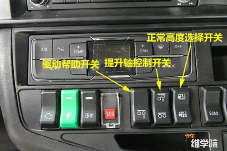 大货车电控气囊悬架越来越流行  这些功能你会用么