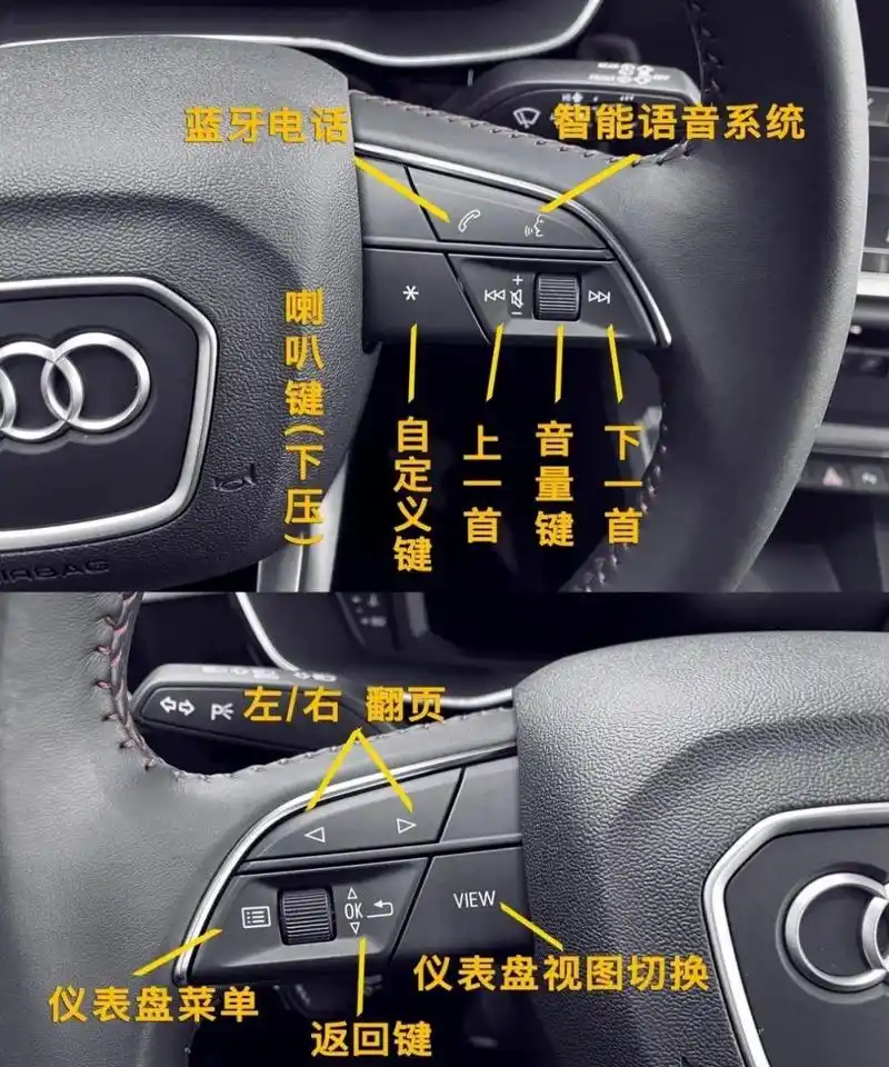 22款奥迪q3按键详细说明.