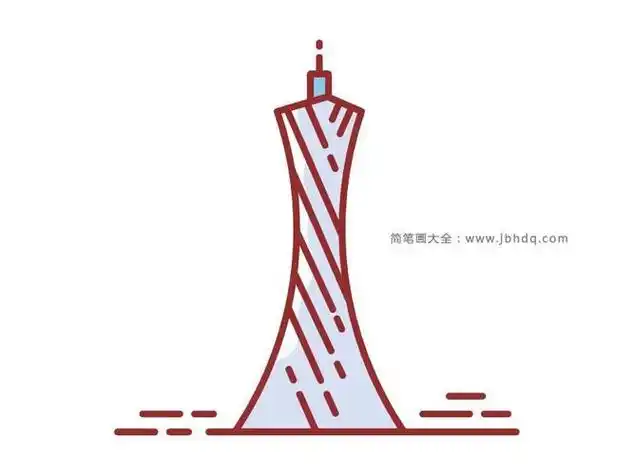 手抄报图片大全集广州五羊简图片大全集新羊城八景简笔画广州羊城标志
