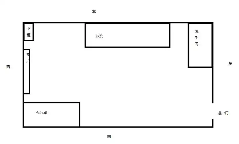窗户西侧,进户门在东侧,现在我的办公桌是坐北朝南,还有书柜是坐