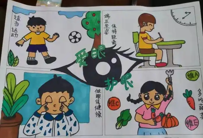 爱眼护眼手抄报