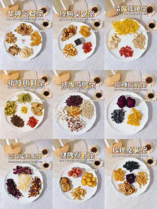 秋冬季必喝966款养生花茶搭配赶紧抄作业