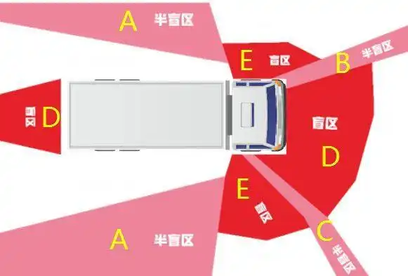 太危险,这个盲区千万注意!孩子被卷入车轮,郴州消防成功解救