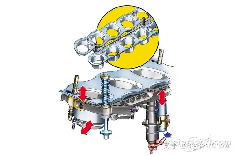 法拉利进气歧管多样性