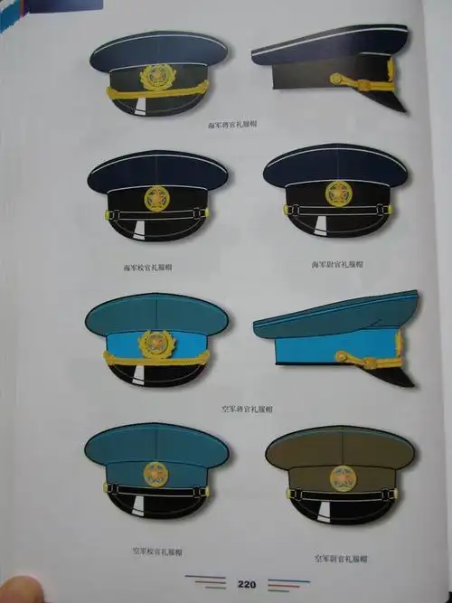 中国人民解放军1955式军服