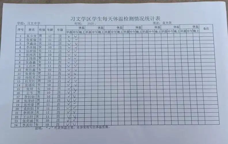 学生体温检测统计表.