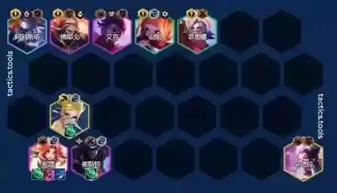 云顶各种阵容装备搭配(云顶之弈最新最强阵容搭配)