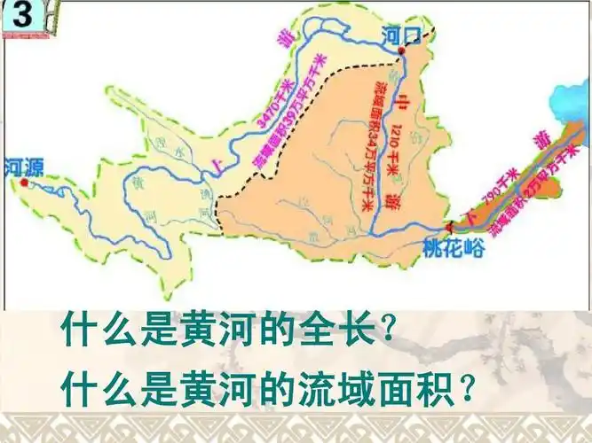 00青岛版数学四下第一单元黄河掠影信息窗3加法运算律加法交换律加法