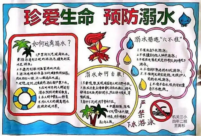 含内容文字的儿童防溺水手抄报