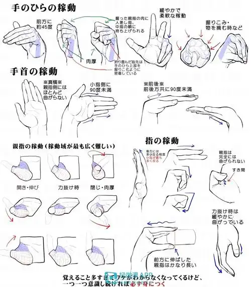 每天给你推荐板绘插画资源,板绘插画教程,手绘教程素