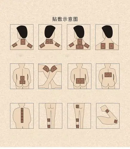 享全健艾叶贴 痛可贴肩颈腰腿疼贴身体护理改善颈椎远红外理疗贴