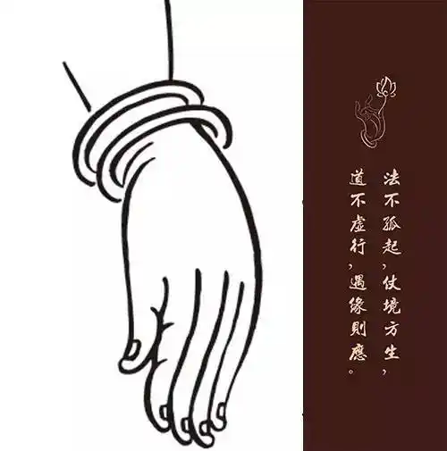 降魔印2这一手印表示:佛为救济众生的大慈心愿,据说能使众生心安,无所