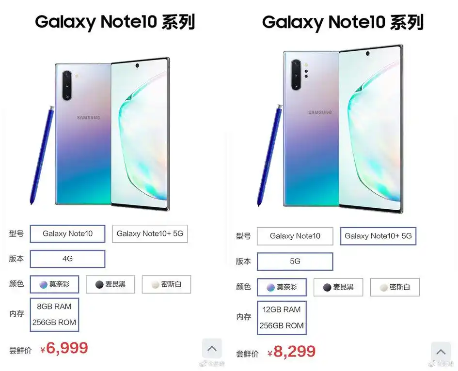 三星note10发布更大屏更快充国行5g首发8299元