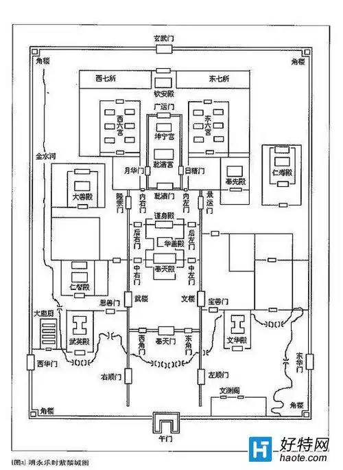 故宫平面图 故宫一日游手绘图-徐拾记官网