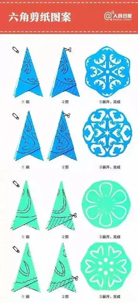 福字能不能倒着贴?90%的人都做错了