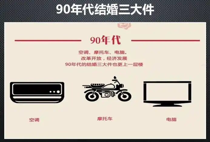 可到了90年代 空调,摩托车和电脑成了新的三大件 当然 如果电脑能上网