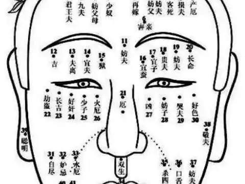 泪痣的位置与命运图男人有泪痣代表什么