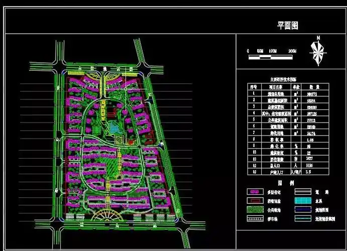 精品650套小区规划cad总平面图