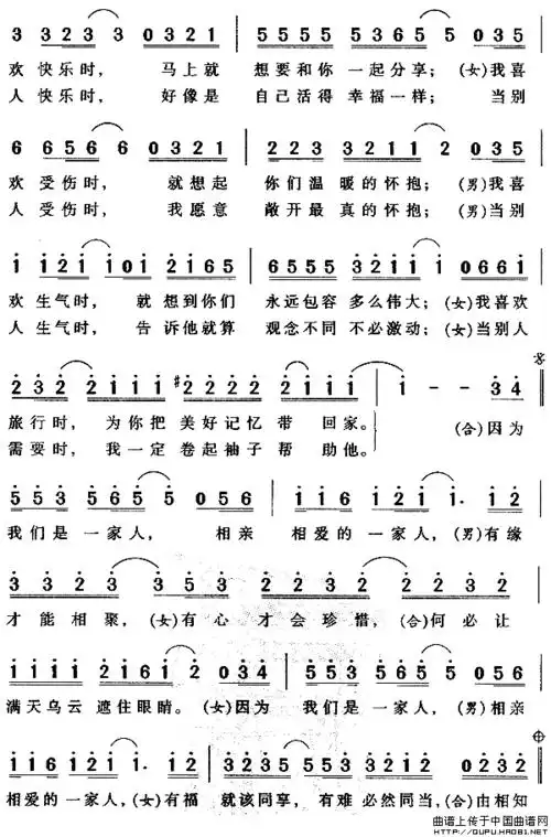 相亲相爱一家人温兆伦任洁玲群星简谱吉他谱