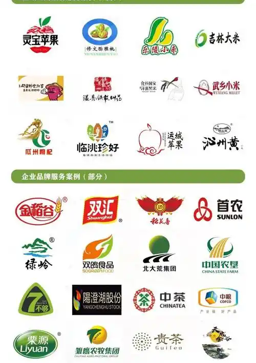 中国农产品区域公用品牌抢占农产品市场渠道的高地五良生态农业发展