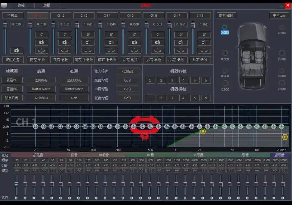 各品牌dsp调音软件大全:喜力士,零点,交叉火力,中道,歌航 - 抖音